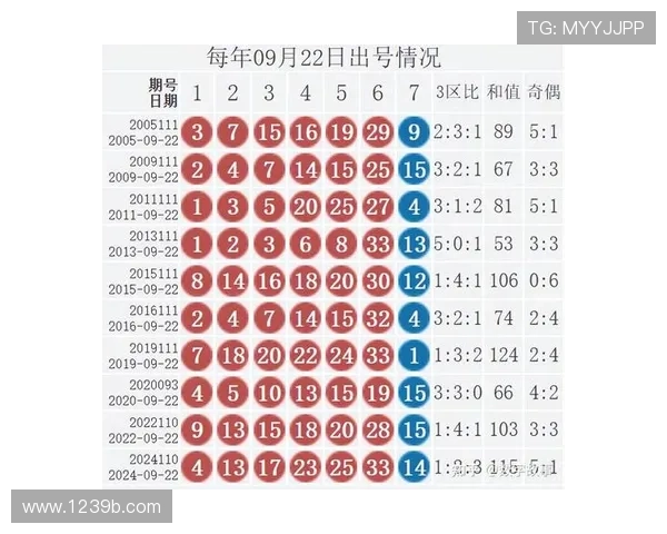 白小开奖结果最新公布,速来查看中奖详情